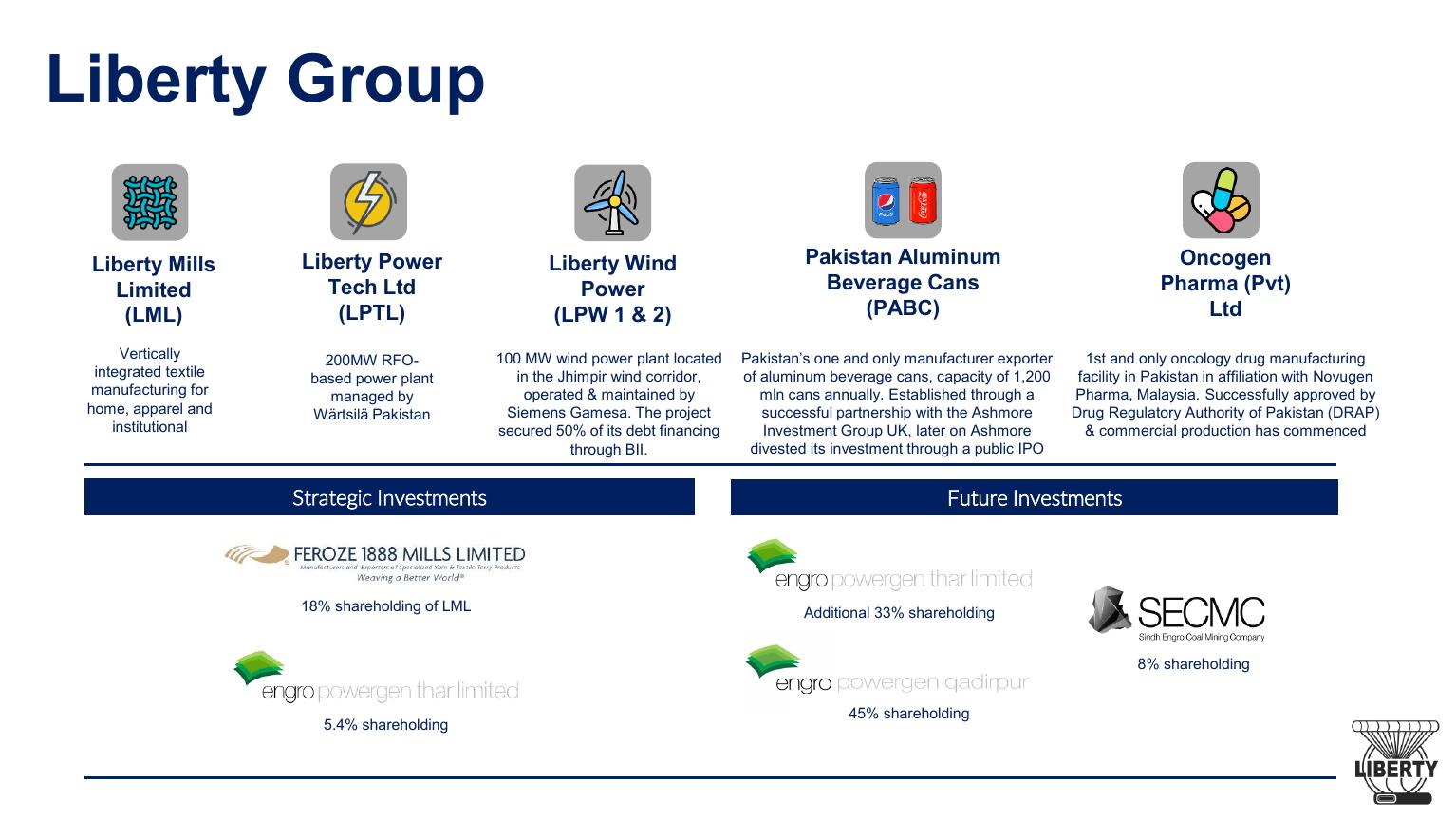 Liberty Group