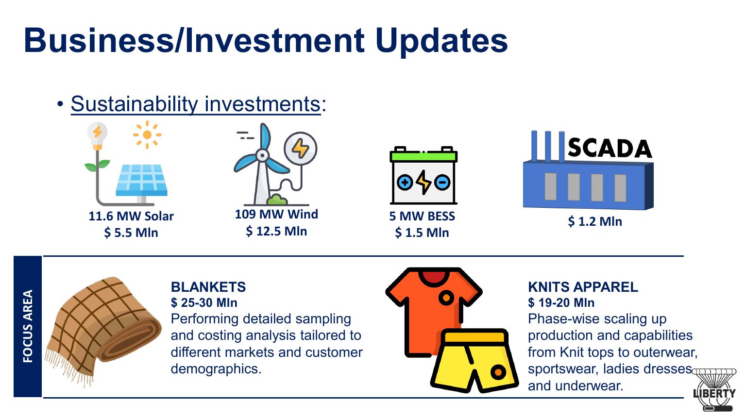 Business / Investment Updates