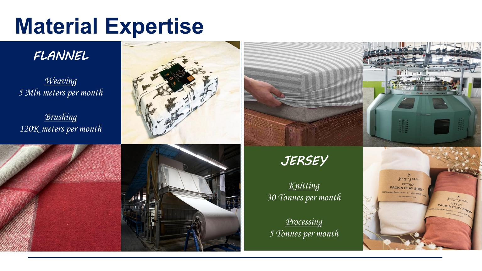 Material Expertise