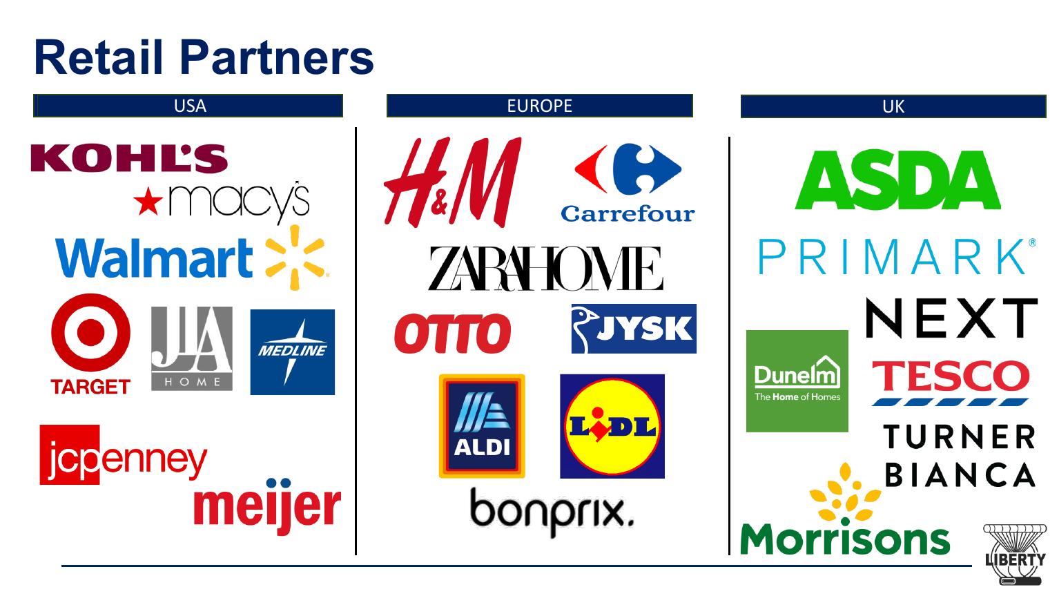 Retail Partners
