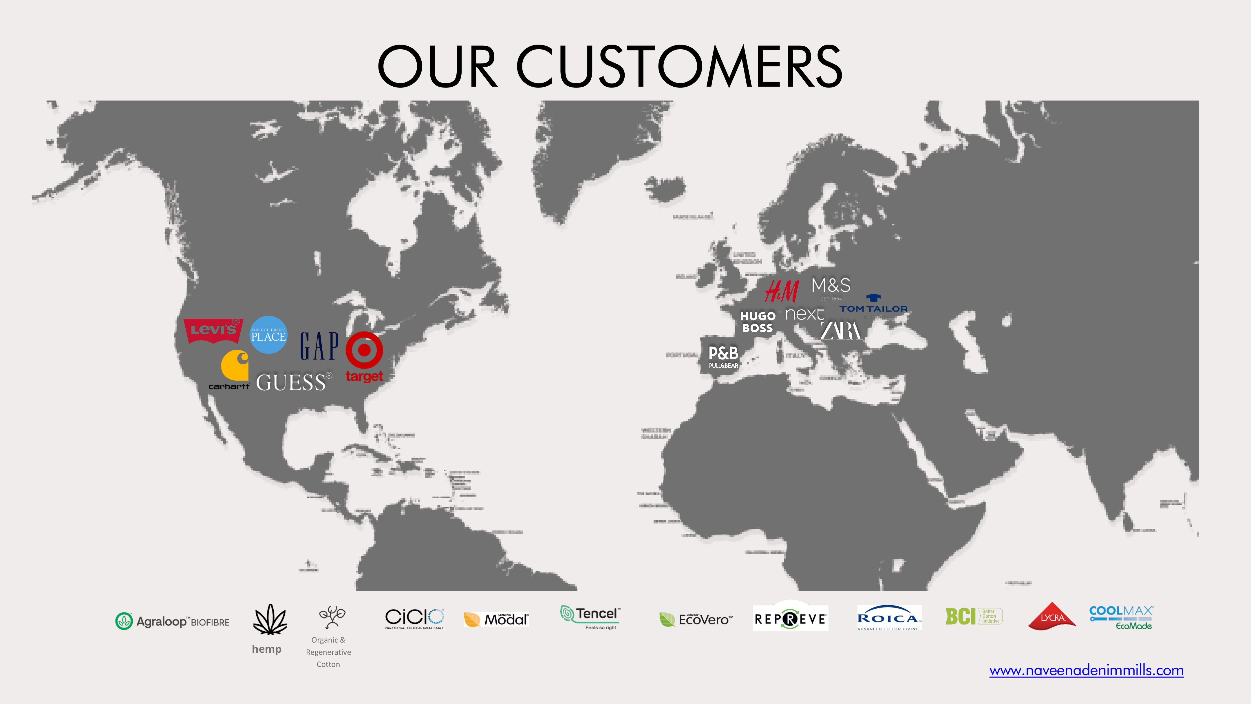 Our Customers